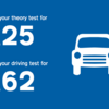 Before You are Put Aside what You Must Do To Learn About Gov Theory Test