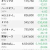 原油の問題は燻っているが続々と決算発表