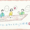 キャスターとアナウンサー：混同しているテレビ局