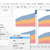 Tableau のダッシュボードで、簡単にグラフをグリッド配置する方法