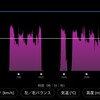 降り出した…