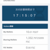 昨年5月以来の強気指標、ゴールデンクロス確認で仮想通貨ビットコインついに上昇か ‼️‼️ADAもやばい‼️
