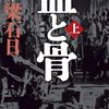 梁石日さんのご冥福をお祈りいたします