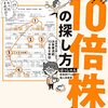 6／3　Kindle今日の日替りセール