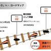 いすみ鉄道 3月29日まで開催しております。夢の「鉄道パーク」建設への第一歩を共に キハ28-2346号車塗装修繕クラウドファンディングについて – 