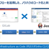 ニフクラの高品質クラウドへの取り組み