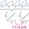 【R】グラフの平均を計算