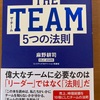 地方コミュニティからベンチャーを創出出来ないジレンマ