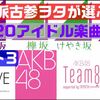 楽曲派古参ヲタが選ぶ2020年アイドル楽曲大賞ベスト３