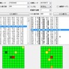 1連鎖目で同時に２つの光る揺れ草を出す乱数調整