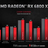 AMD Radeon RX 6800 XT / RX 6900 XTが発表。GeForce RTX 3080に迫る