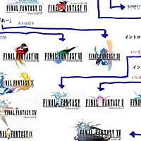 ファンファーレとは 音楽の人気 最新記事を集めました はてな