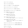2018年度ピアサポゼミ報告書（増補版）のご案内！