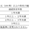 日本取引所グループから2024年3月期の株主優待が届いたのである