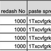 Redash importdataを完全にGAS化した