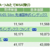 積立NISAだよ