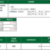 2022年09月28日（水）