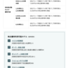 ウェルス・マネジメント(3772）から6月権利の優待券が届きました🙂