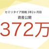 【資産公開】セミリタイアFIRE挑戦3年目2月期！投信が好調だがSOXLが含み損になった