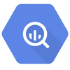 Bigquery での日次関数まとめ。