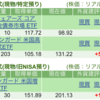 保有銘柄について(2024年12月11日)