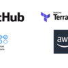 Github Actions を利用し、Terraform plan と Apply を自動化する方法について