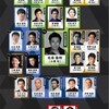 『エステラ スクルージ』『鎌倉殿の13人』