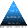 「本当に幸せなのは俺のほう」大戦