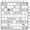 SS5-2 相矢倉46銀37桂型(98)
