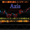 驚きの勝率を誇るインジケーター『Axis』　バイナリー