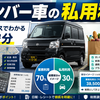 黒ナンバー車の私用はどこまで経費にできる？1か月の使用ケースで考える軽貨物の按分実務