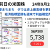 米株は高安まちまち　8月PCEは無難に通過　中国が国内企業にエヌビディア性AI半導体不買の指針（購入の全面禁止ではない）を打ち出す　2024年9月28日