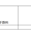 【月報①】2023年8月 『FX』投資結果