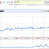 匿名ネットワーク I2P も応援したい