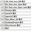 EA週間報告