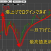 【寝ながら】明日から儲かる副業-トライオートETF【稼ぐ】