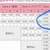 ANAでシンガポール行き特典航空券を発券してみた