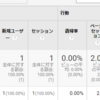 Googleアナリティクス（GA4ではない）の初心者コースを受講した