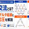 三相交流とは？スターデルタ結線と線間電圧を解説