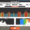 Tour De Zwift Stage 7、L3トレーニングなど