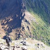 火山と硫黄