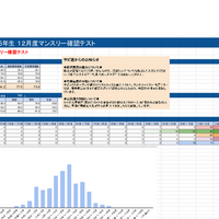 2024年12月 5年生 12月度マンスリー確認テスト 自己採点アンケート