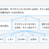 Monoxer Intern Report #16_文章分割確認ツールの開発