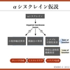 パーキンソン病を科学する