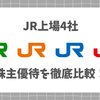 【徹底比較】JR4社の株主優待の違いは？どれがお得？割引率や入手方法、相場を解説！JR東日本・JR東海・JR西日本・JR九州