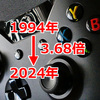 ゲーム機のコントローラーの値段が30年で３倍以上になっている