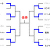 透明ハオルチア決定戦⑩：【２回戦】全試合