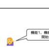 複数チームでのアプリ開発におけるローカライズ文言の管理手法