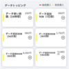 povo2.0 安価,無料 #ギガ活 でギガを追加できると思うと安心。他のMVNO利用者にeSIMで2回線目としてお勧め！