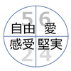 【己】見知らぬ人に褒めてもらったので数秘術で考察した